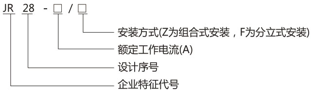 JR28(LR2-D)系列熱過(guò)載繼電器-上海人民電器開(kāi)關(guān)廠(chǎng)集團(tuán)有限公司